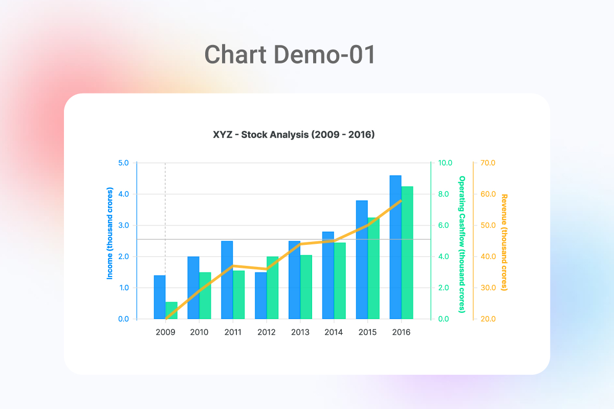**Settings Page** - Configure your charts settings for better customization.