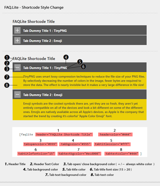 FAQ Lite demo page - Default display style