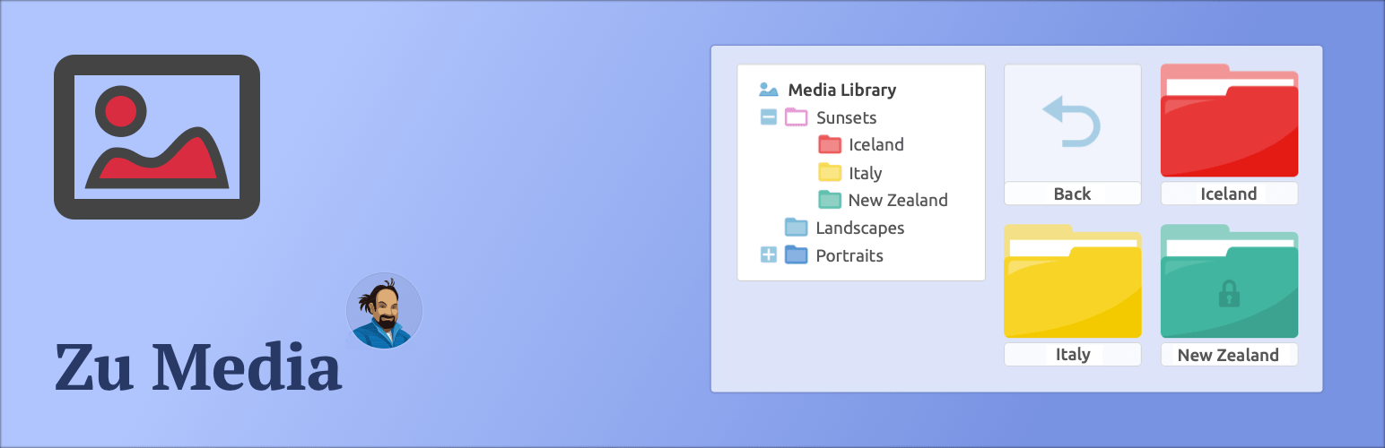 Banner图