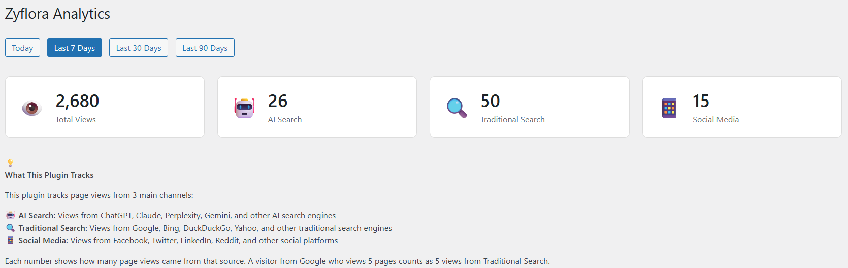 Views column in WordPress posts list
